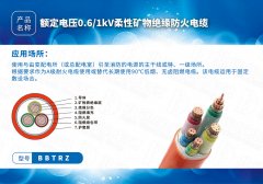 新型防火電纜系列BBTRZ